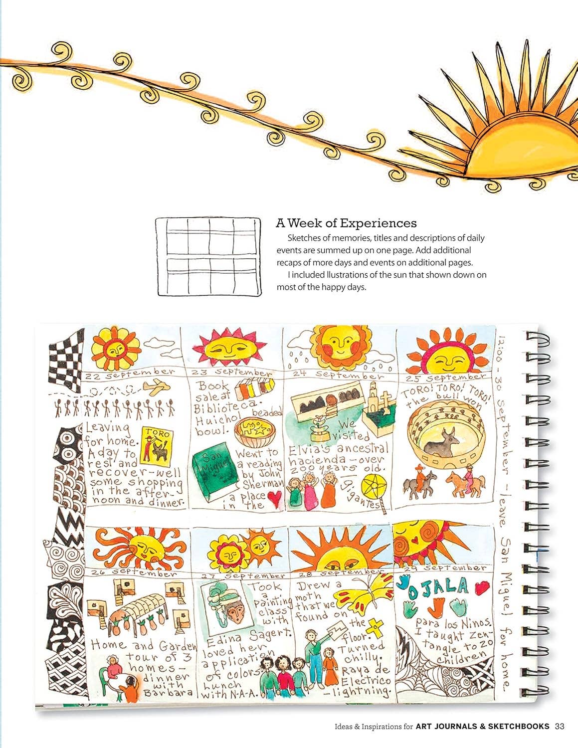 Ideas & Inspirations for Art Journals & Sketchbooks