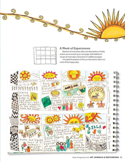 Ideas & Inspirations for Art Journals & Sketchbooks