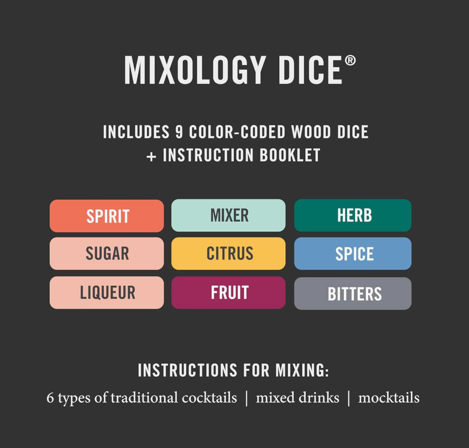 Mixology Dice - Inspiration For Craft Cocktails